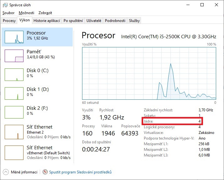 Správce úloh - výkon procesoru - Windows 10