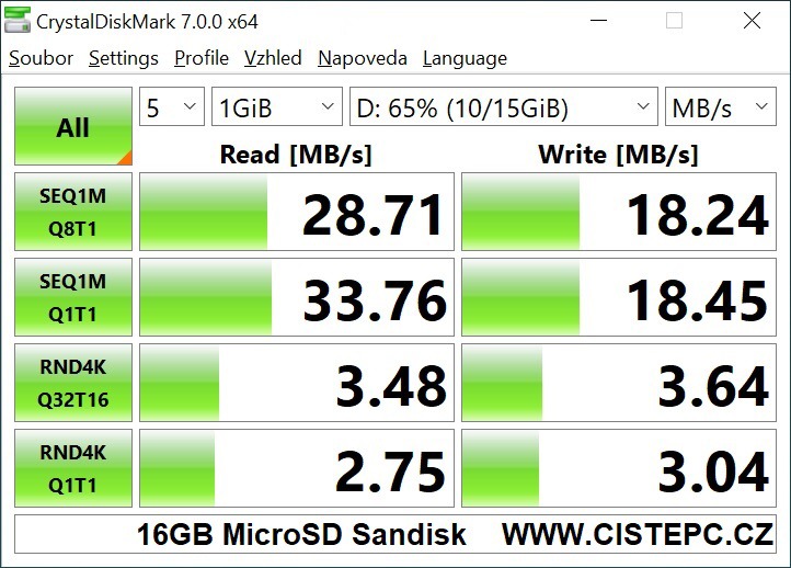 16GB microSD karta Sandisk - CrystalDiskMark
