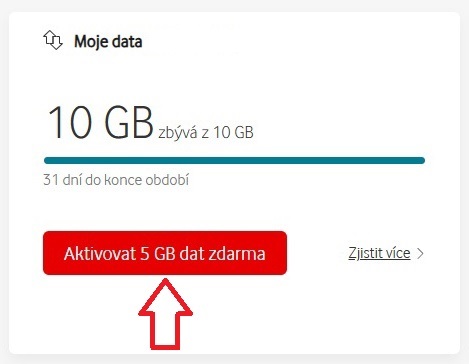 Jak aktivovat Vodafone 15GB internet 4