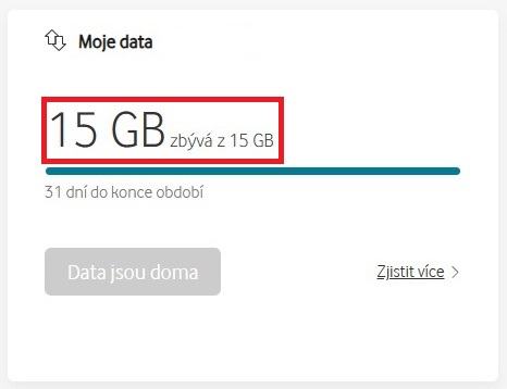 Jak aktivovat Vodafone 15GB internet 6